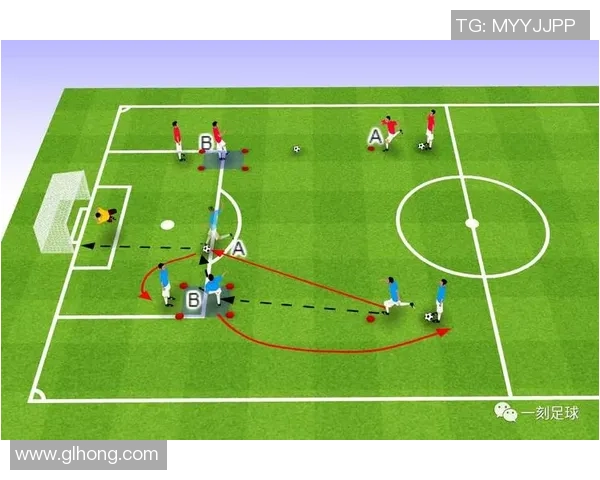 全球足球发展新趋势：技术革新、青训体系与国际化合作的深度融合